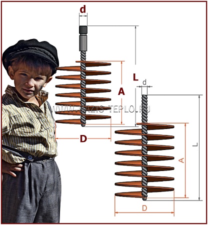 Ерш 38 мм, SIC K120/0,60 мм, круглый, 125х65 мм, стержень 3,0 мм